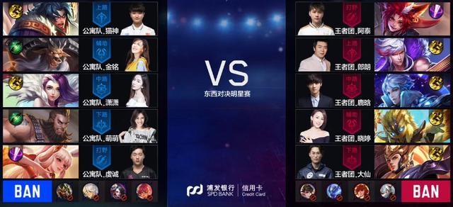 T1 的Oner在KeSPA Cup比赛后表达了希望长期留在 T1 的愿望