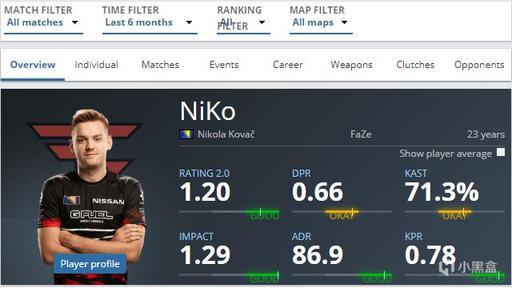 英雄联盟手游破晓杯Day2赛果及积分榜：两支中国战队目前全胜