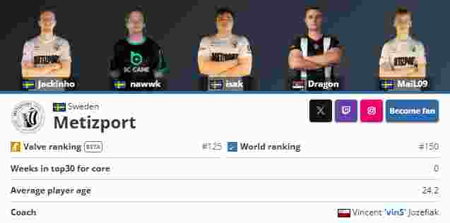 【战报】CSGO Blast秋季赛，Vitality战胜BIG捍卫B组头名