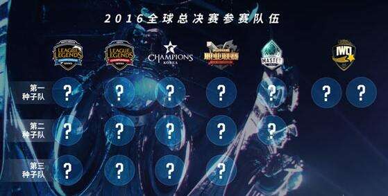 Fnatic 在 2025 年 StarLadder 布达佩斯 Major 上没有 CYPHER