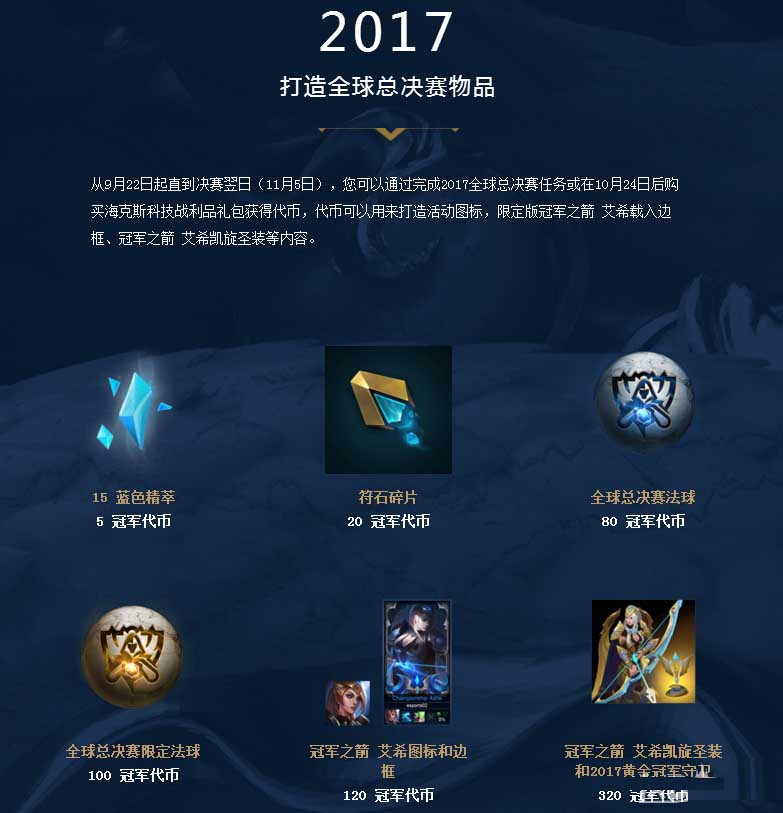 球顶级IP